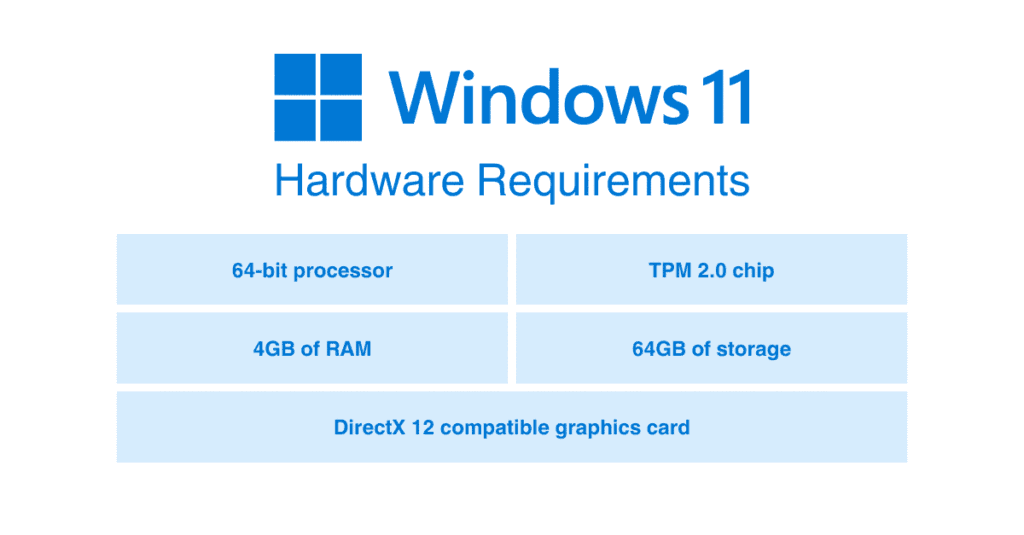 Hardware Requirements 1.png