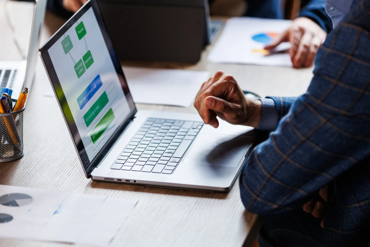 img confidence from day one